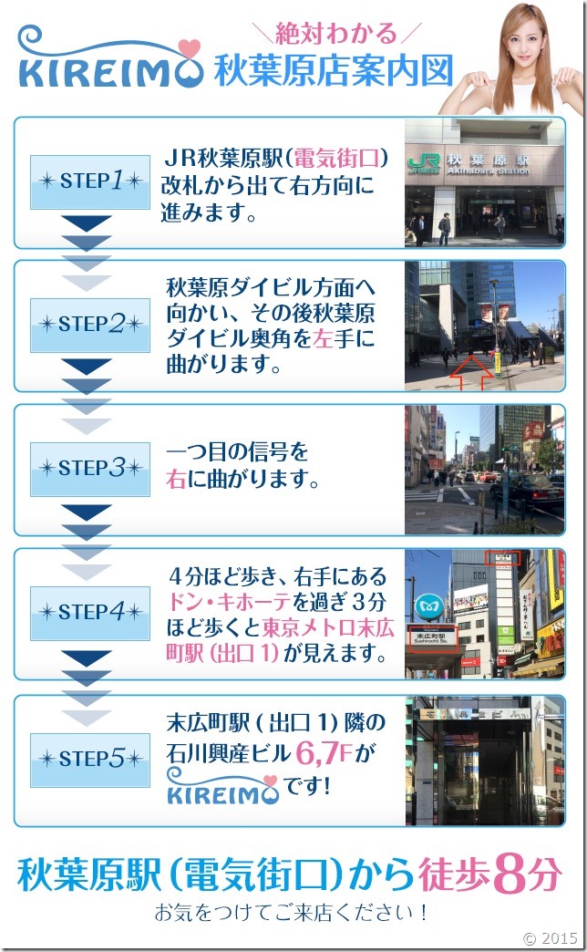 キレイモ秋葉原店までの道順(電気街口) キレイモ秋葉原店までの道順(電気街口)