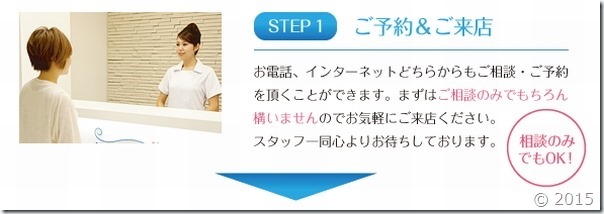 キレイモの施術の流れ①・・・予約・来店