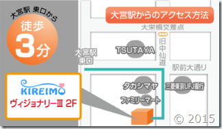 キレイモ大宮東口店の地図